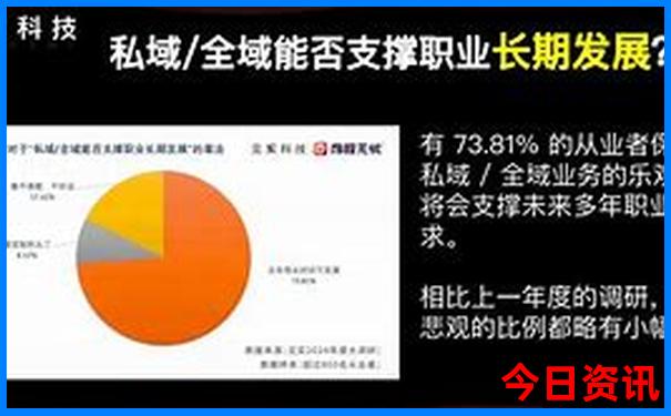 穷游黄山至少要多少钱